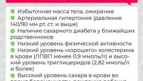 11 – 17 ноября 2024 года — Неделя борьбы с диабетом (в честь Всемирного дня борьбы с диабетом 14 ноября) 11.11.2024