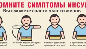 Проходит неделя борьбы с инсультом С 27 октября по 2 ноября проходит неделя борьбы с инсультом